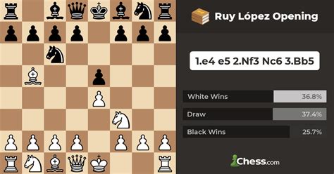 opening ruy lopez|ruy lopez opening lichess.